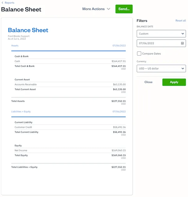 Balance sheet