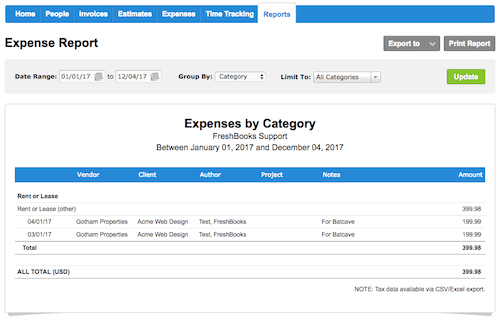 Sample expense report