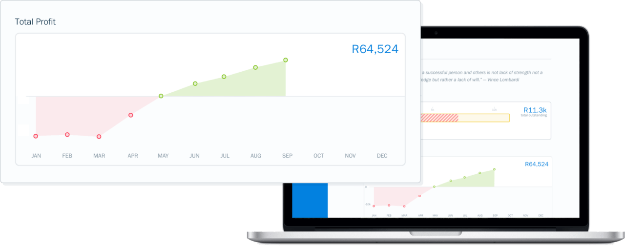 Total Profit Reports South Africa