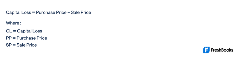 Capital Loss Formula