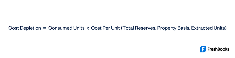 Cost Depletion Formula