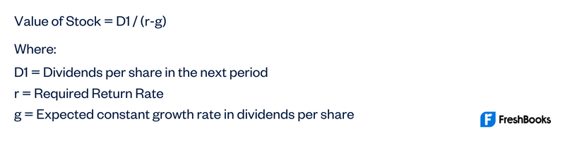 Gordon Growth Model Formula