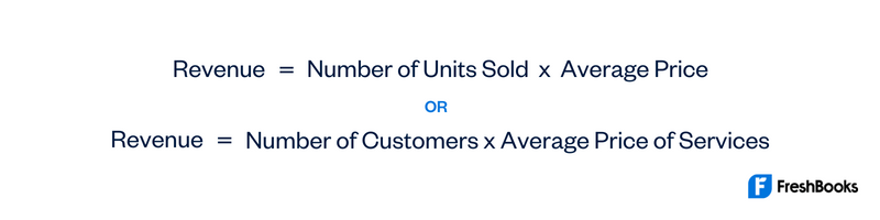 Revenue Formula