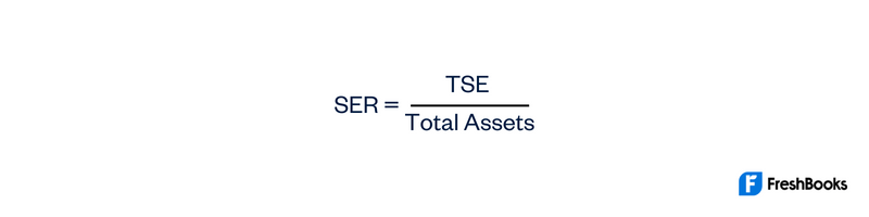 Shareholder Equity Ratio Formula