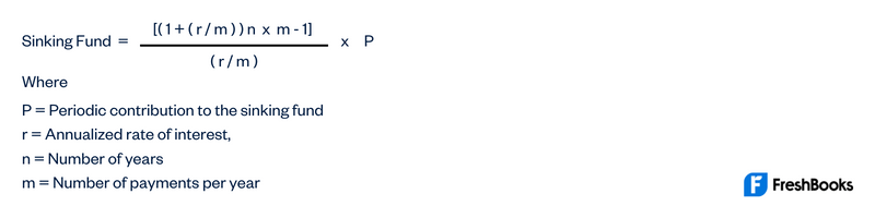 Sinking Fund Formula