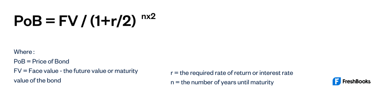 Price of Bond Formula 2