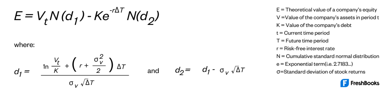 Merton Model Formula