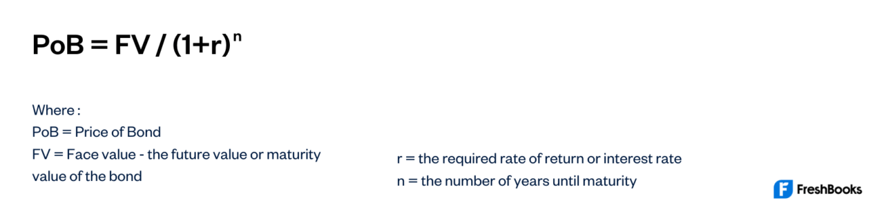 Price of Bond Formula 1