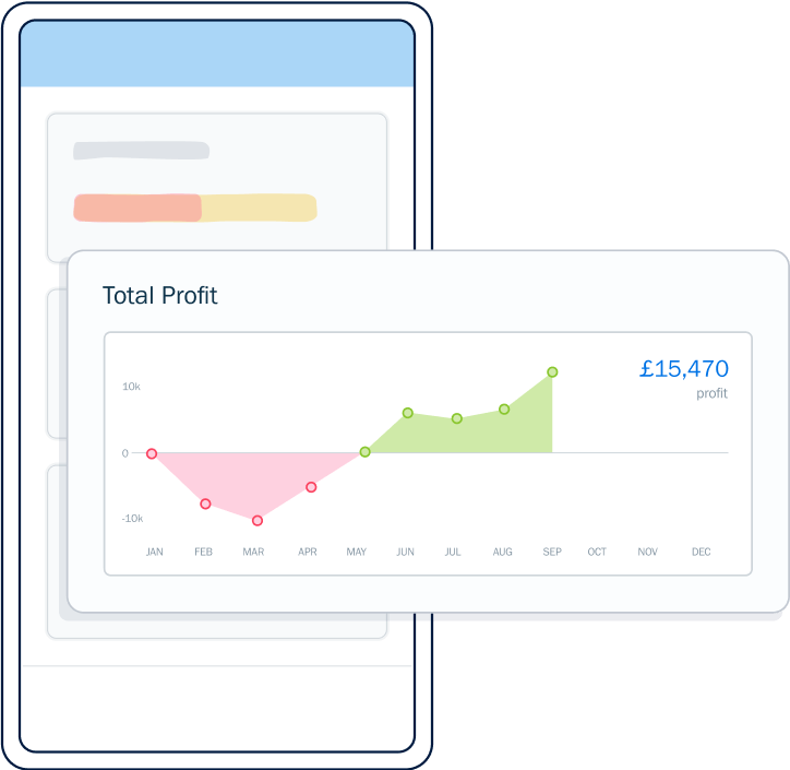 Carousel-Reports-mobile-uk