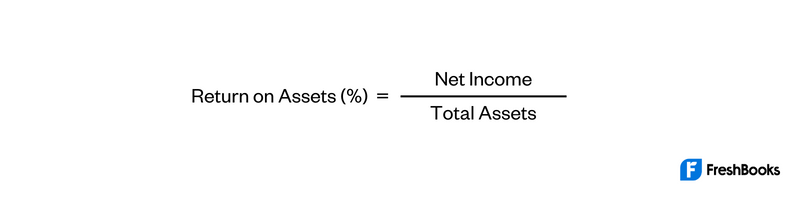 Return on Assets Formula